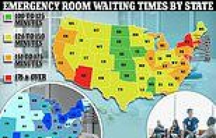 Where does YOUR state rank? Hospital wait times and healthcare costs revealed trends now