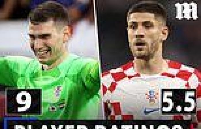 sport news PLAYER RATINGS: Livakovic stepped up as a HERO in the shoot-out as Perisic ... trends now