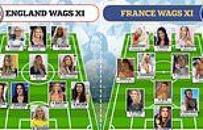 sport news Battle of the WAGS: England vs France trends now