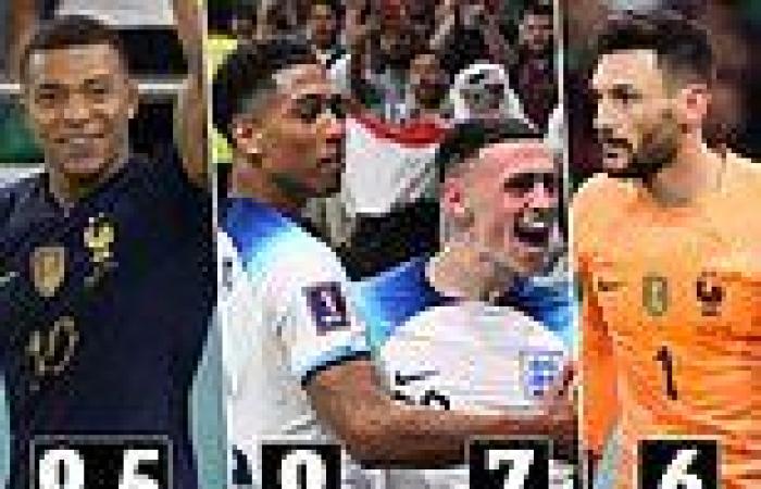 sport news World Cup: Sportsmail's form guide ahead of England's quarter-final with France trends now