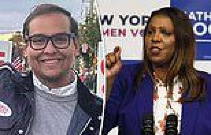 George Santos being reviewed by New York Attorney General Letitia James trends now