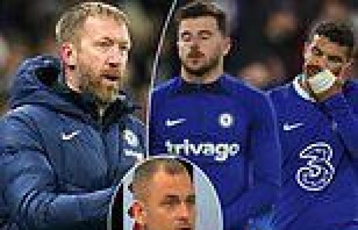 sport news Joe Cole urges Chelsea fans to get behind Graham Potter after their 2-1 loss to ... trends now
