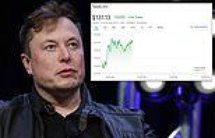 Elon Musk sold nearly $3.6B worth of Tesla shares before the company said it ... trends now