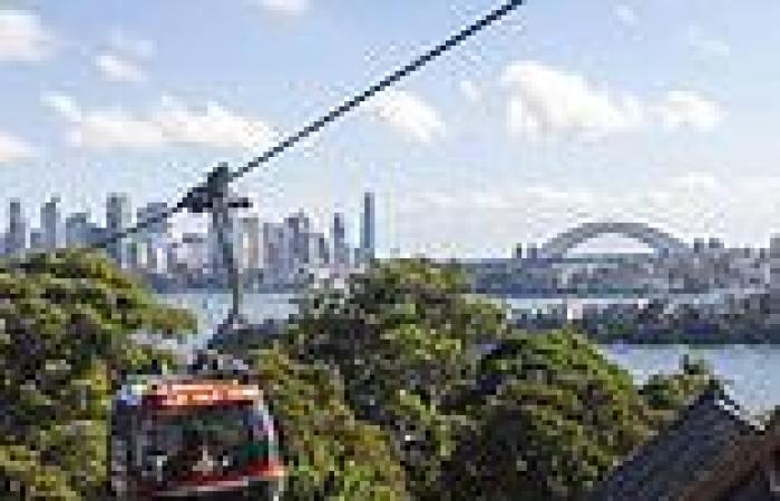 Taronga Zoo attraction to 'retire' after 35 years trends now