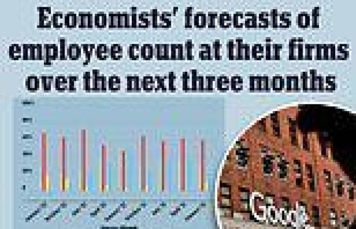 A fifth of business insiders expect workforce shrinkage at their firms as ... trends now