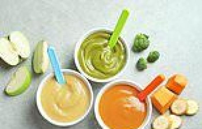 FDA puts limit on lead levels in baby food trends now