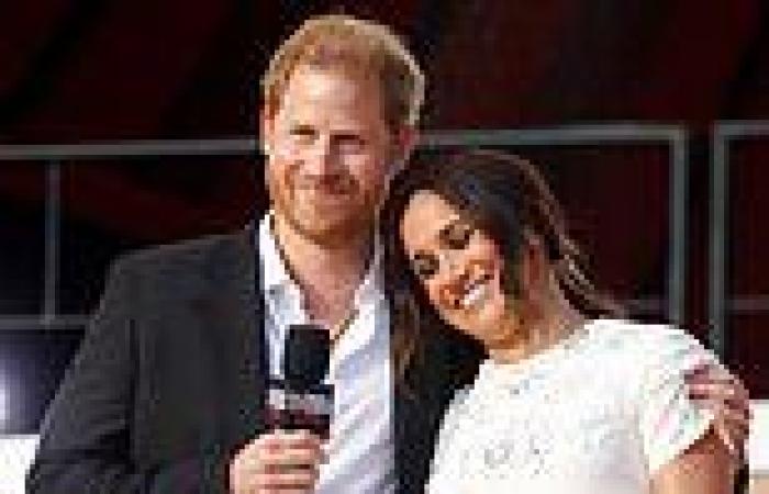 Harry and Meghan Archewell Foundation raised $13m and donated $3m helped buy ... trends now