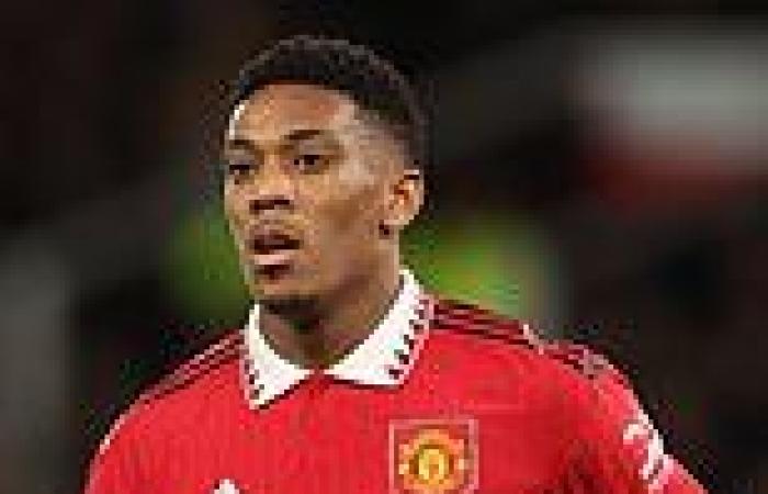 sport news Manchester United 'have put Anthony Martial, Harry Maguire and Alex Telles on ... trends now