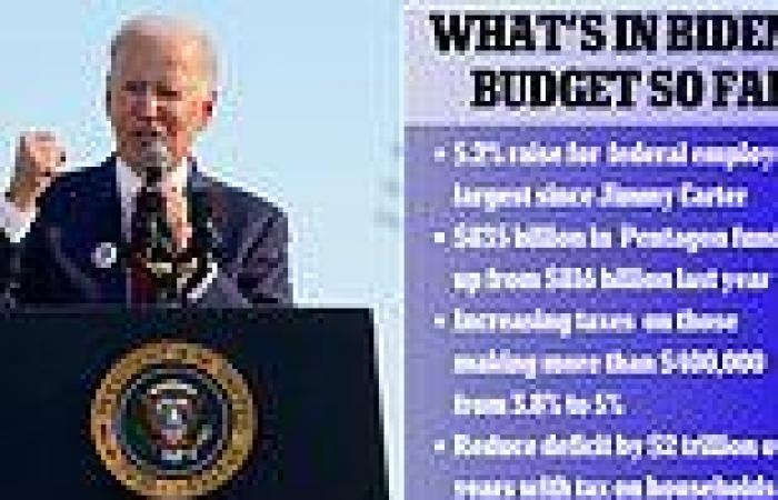 Biden to raise taxes on wealthy, boost military and federal workers in budget trends now