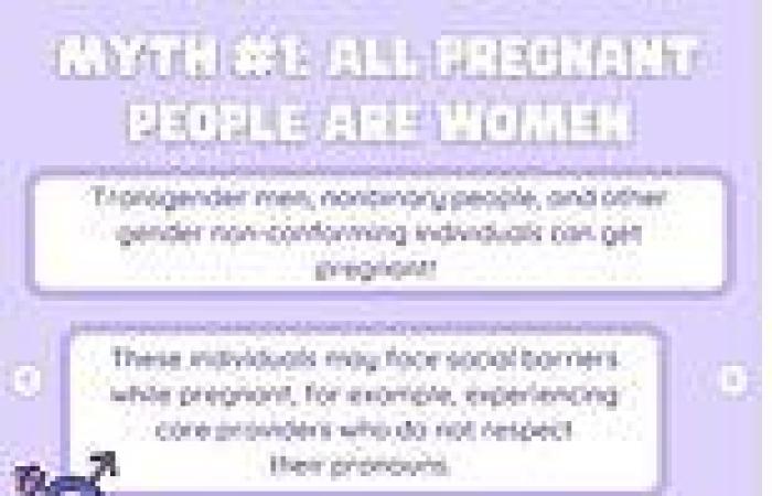 Outrage over 'not all pregnant people are women' talk at Royal College trends now