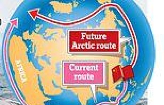Melting ice in the Arctic could allow Chinese navy to confront Nato within 20 ... trends now