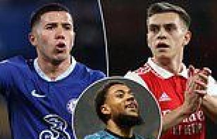 sport news Leandro Trossard makes an impact while £88m Chelsea star Mykahilo Mudryk ... trends now