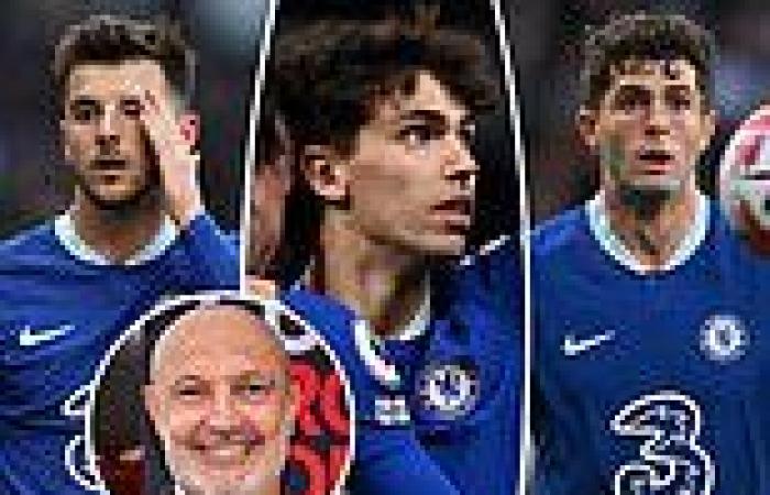 sport news Frank Leboeuf hopeful Chelsea can sell Mason Mount and Christian Pulisic in ... trends now