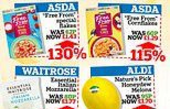 Supermarket essentials DOUBLE in price as BoE warns companies may be profiting ... trends now