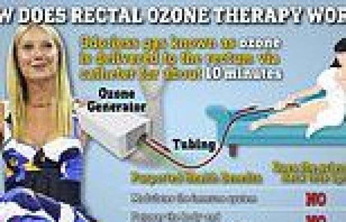 Gwyneth Paltrow: The truth about rectal ozone therapy trends now