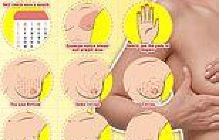 Ultimate DIY guide to checking your breasts for cancer trends now