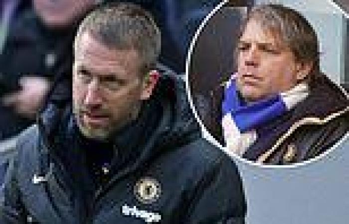 sport news Graham Potter is SACKED as Chelsea manager after less than seven months in ... trends now