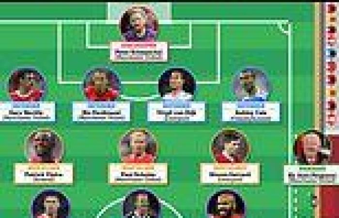 The ultimate Premier League football team... according to ChatGPT trends now