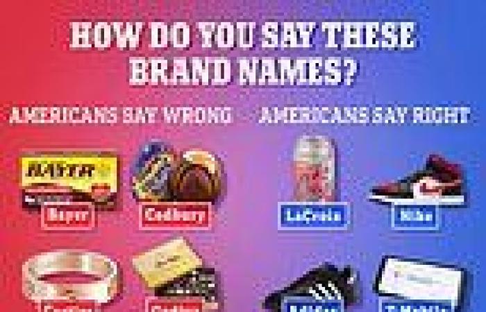 Many Americans mispronounce these brand names, do YOU say them correctly? trends now