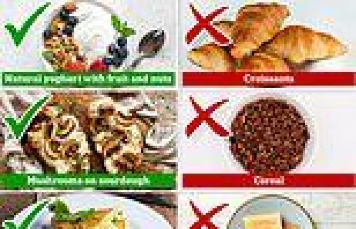 Croissants, cereal and white toast should be off the menu for breakfast, says ... trends now