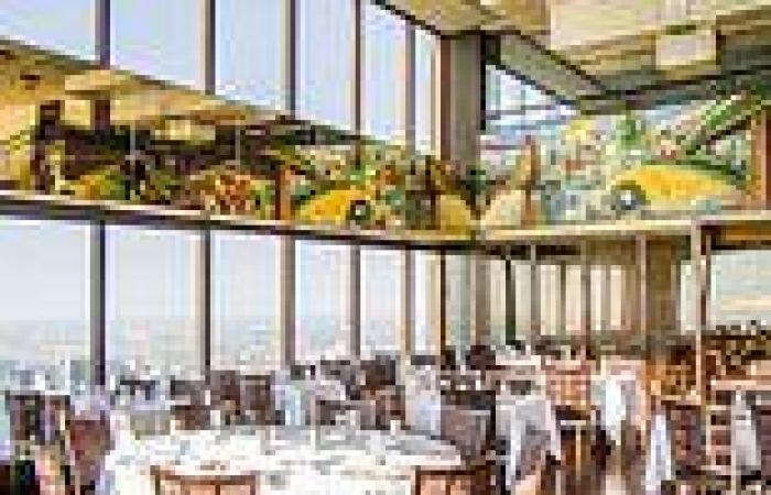 Chicago's famed Signature Room restaurant atop its iconic John Hancock tower ... trends now