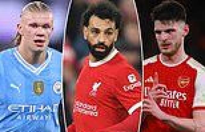 sport news Revealed: Every Premier League club's most valuable player based on ... trends now