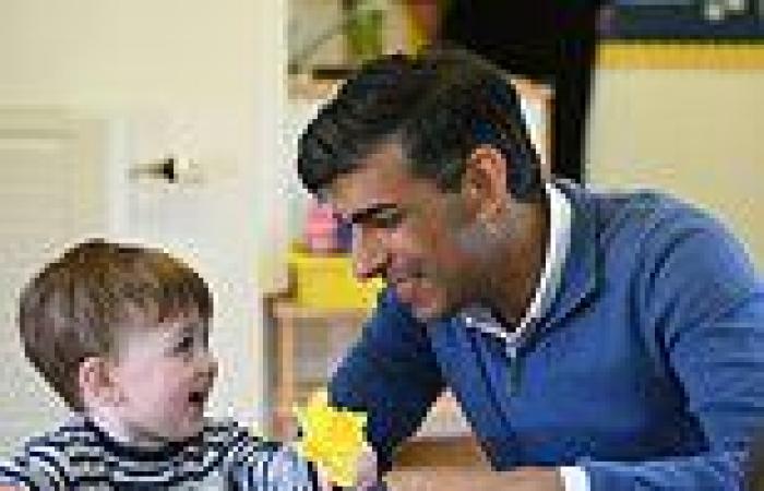 Rishi Sunak says letting kids change gender is 'not a neutral act' ahead of ... trends now