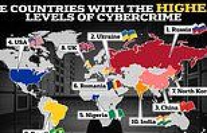 Revealed: The countries with the highest levels of cybercrime in the world - ... trends now