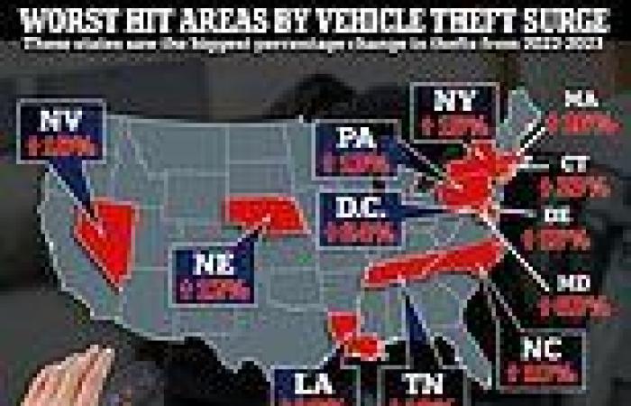 Vehicle thefts SURGED to 1.02 million in 2023 thanks to new hacks on keyless ... trends now