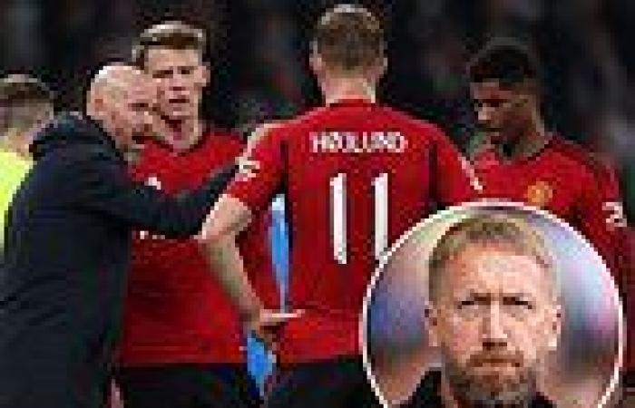 sport news 'Man United players believe Erik ten Hag is RESIGNED to the sack at the end of ... trends now