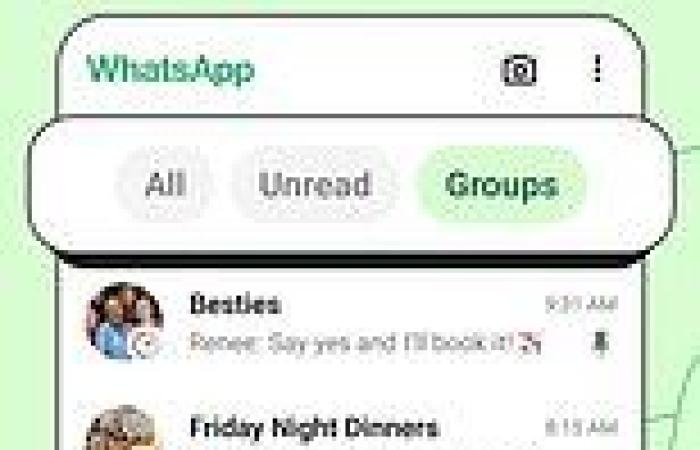 WhatsApp launches a major change that makes it much faster to find chats - ... trends now