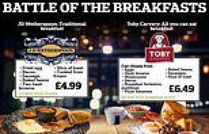 Battle of the breakfasts! How does JD Wetherspoon's fry-up compare to Toby ... trends now
