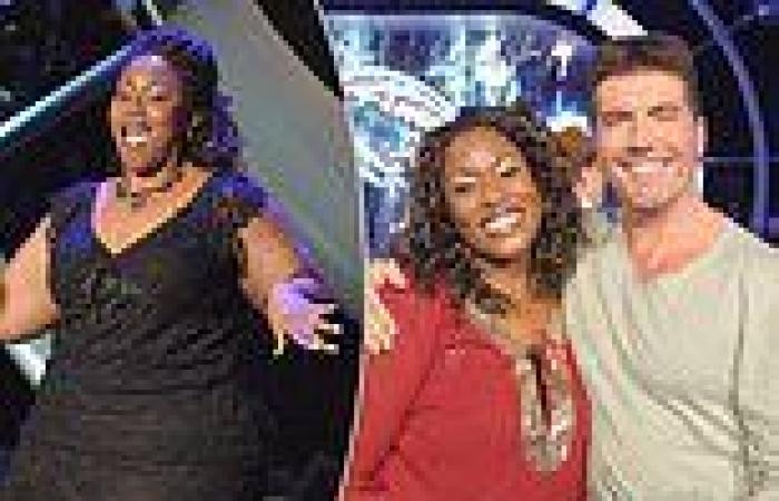Mandisa's cause of death remains a mystery as Tennessee cops say American Idol ... trends now
