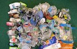The shocking extent of Britain's plastic crisis: 1.7 BILLION pieces of rubbish ... trends now