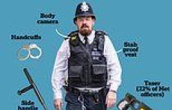 How can they protect Londoners? Ex-officer warns cops need MORE to fight ... trends now