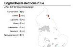 Election results live: Map reveals where parties have made gains and losses ... trends now