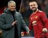 sport news Jose Mourinho's latest dig at Manchester United star Luke Shaw added more fuel ...