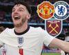 sport news What would be the best move for West Ham's Declan Rice with Manchester United ...