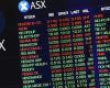 ASX to open flat, as Wall Street's risk appetite fades and oil prices tank