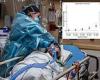 One in four COVID-19 deaths at U.S. hospitals may have been caused by surging ...