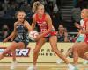 NSW Swifts stay top of Super Netball ladder after comfortable win over ...