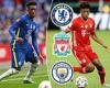 sport news Chelsea 'want to engineer a swap deal between Kingsley Coman and Callum ...