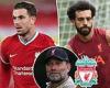 sport news Liverpool: Van Dijk, Fabinho, Salah and Mane contracts all expire in two years