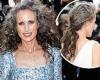 Andie MacDowell says her managers tried to talk her out of revealing her ...