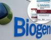 Biogen accused of over-marketing controversial new Alzheimer's drug Aduhelm