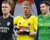 sport news Who comes out on top in battle for Arsenal goalkeeper role - Ramsdale, Leno or ...