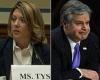 FBI assistant director violated policy by failing to disclose relationship with ...