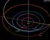 Asteroid the size of the Giza Pyramids to make 'close' pass by Earth