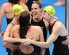 Tokyo Olympics: Moment shows Australia's golden swimming girls of the pool were ...