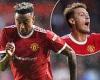 sport news FIVE THINGS WE LEARNED from Manchester United's draw with Brentford